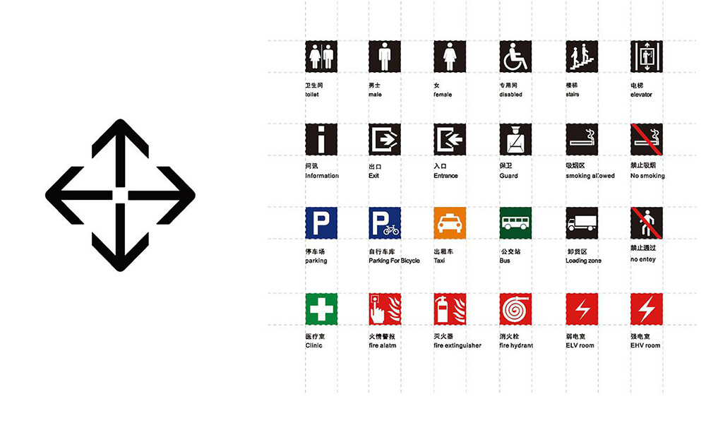 園區廠區標識設計|導視系統設計|標識牌設計|北京標識設計|標識設計公司