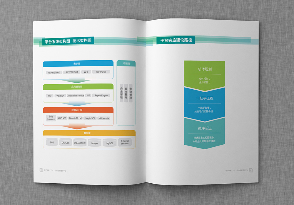 科技公司畫(huà)冊(cè)設(shè)計(jì)